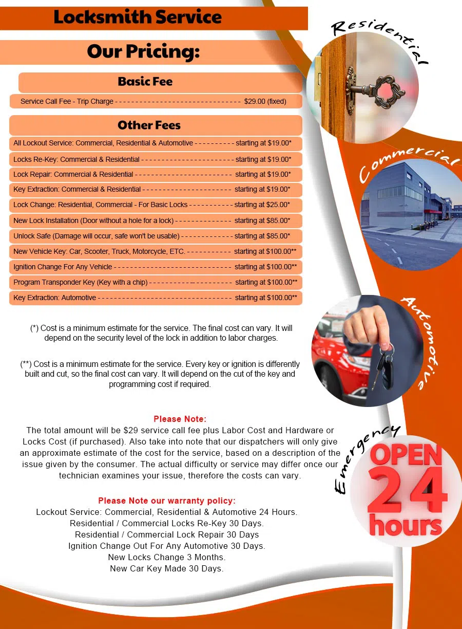 Gallery Locksmith Store Altamonte Springs, FL 407-452-3414